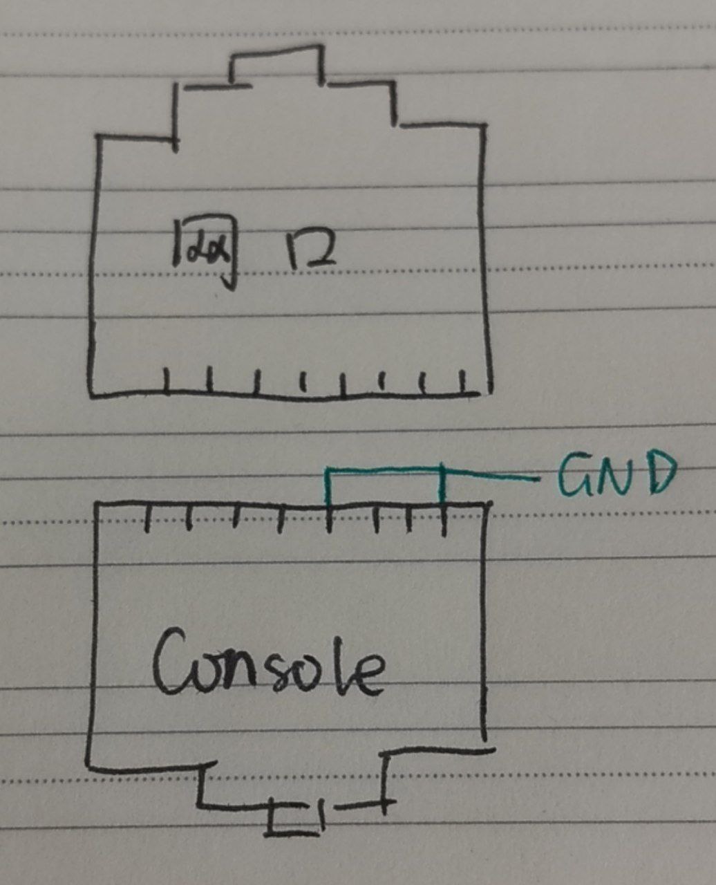 Console GND