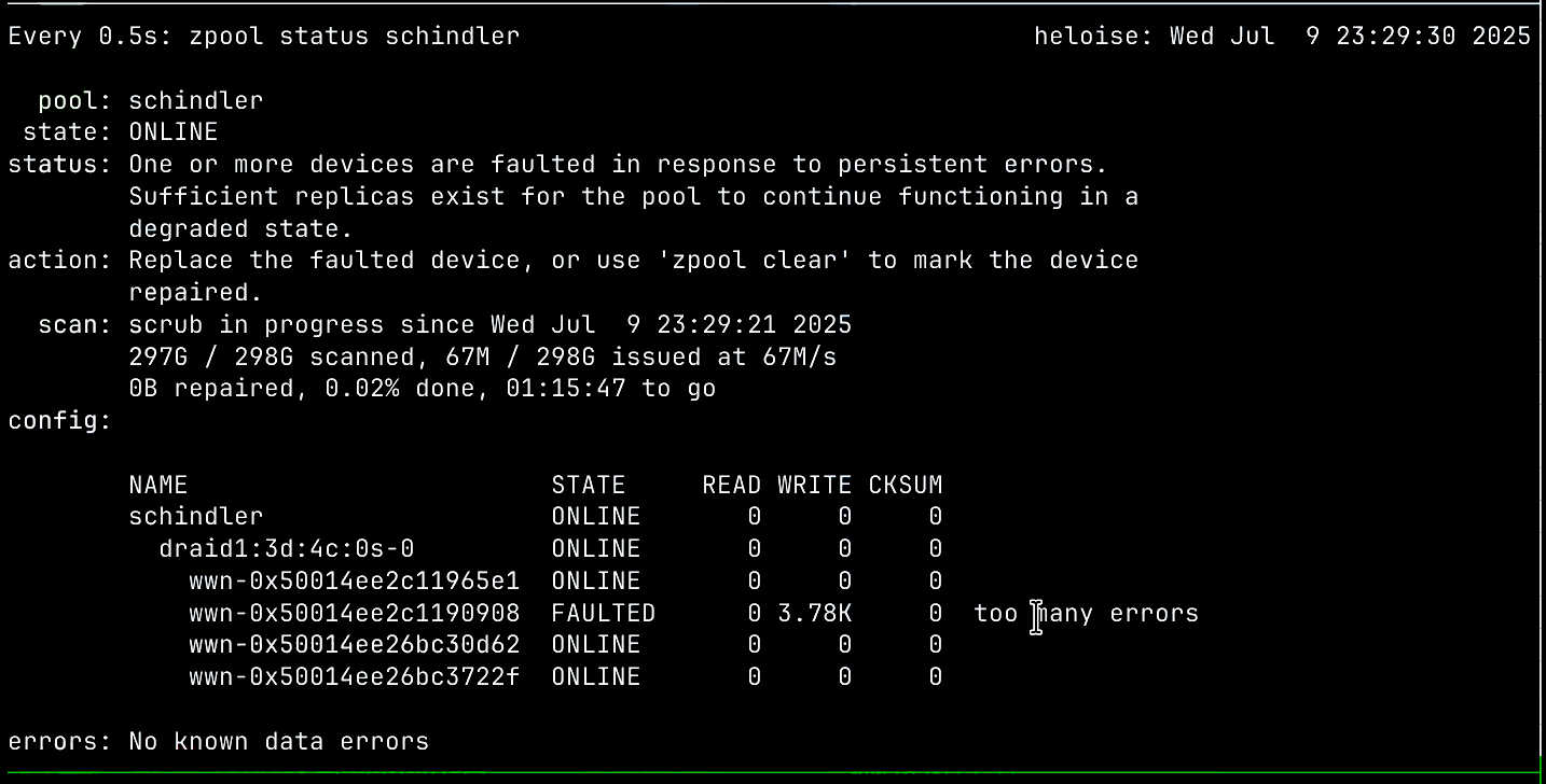 ZFS Error
